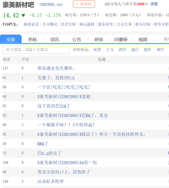 透视盘点 第227页