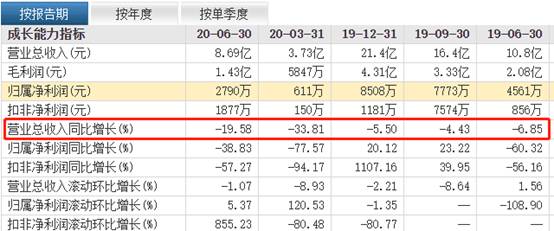 澳门三肖三码精准100%黄大仙｜澳门三肖三码资料精准100黄大仙_稳定解析计划