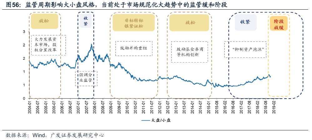 透视盘点 第226页