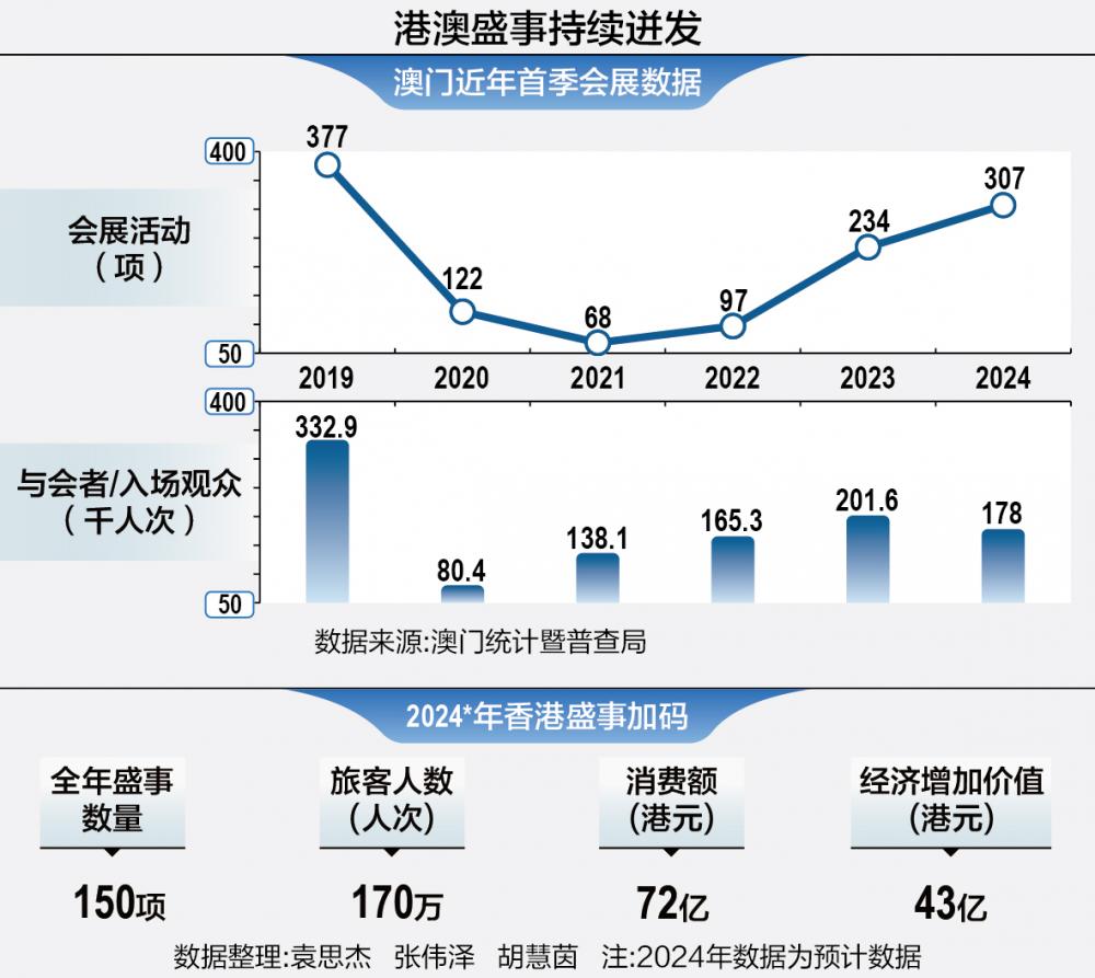 2024年澳门正版免费｜深度应用数据策略_手机版A37.307