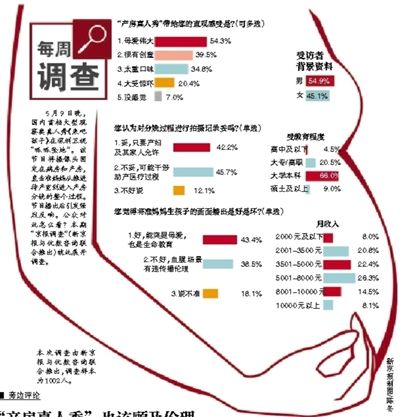 专题快报 第225页