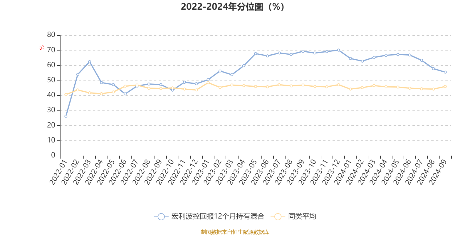 2024年香港资料免费大全｜属性解答解释落实_速达版V86.373