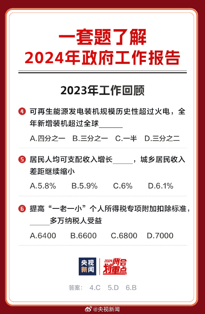 2024正版资料免费公开｜2024年正版资料全网免费公开_目标导向的落实解析