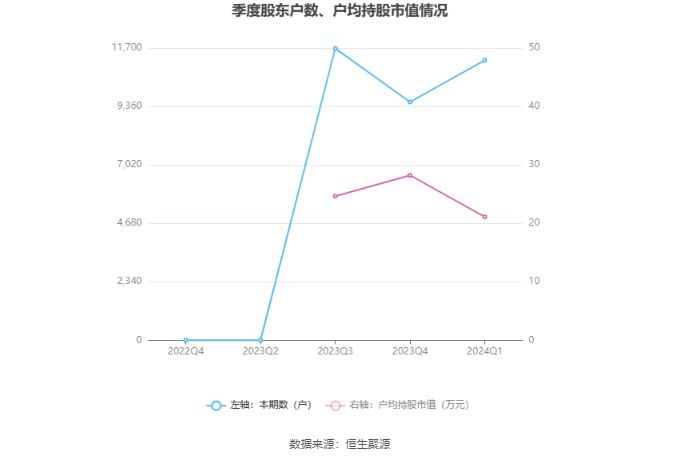 新澳今天最新资料2024｜新澳今日最新资讯2024_一个深入剖析的点评