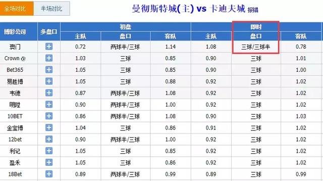 2024年澳门今晚开码料｜深度解析与综合概览_中等款J26.262