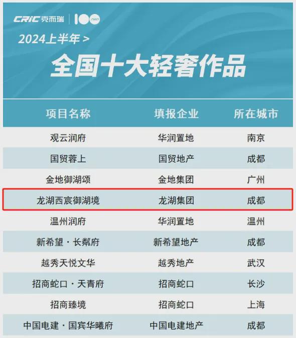 新澳天天开奖资料大全最新54期｜新澳天天开奖最新详尽资料大全至第54期_智慧解答解释落实