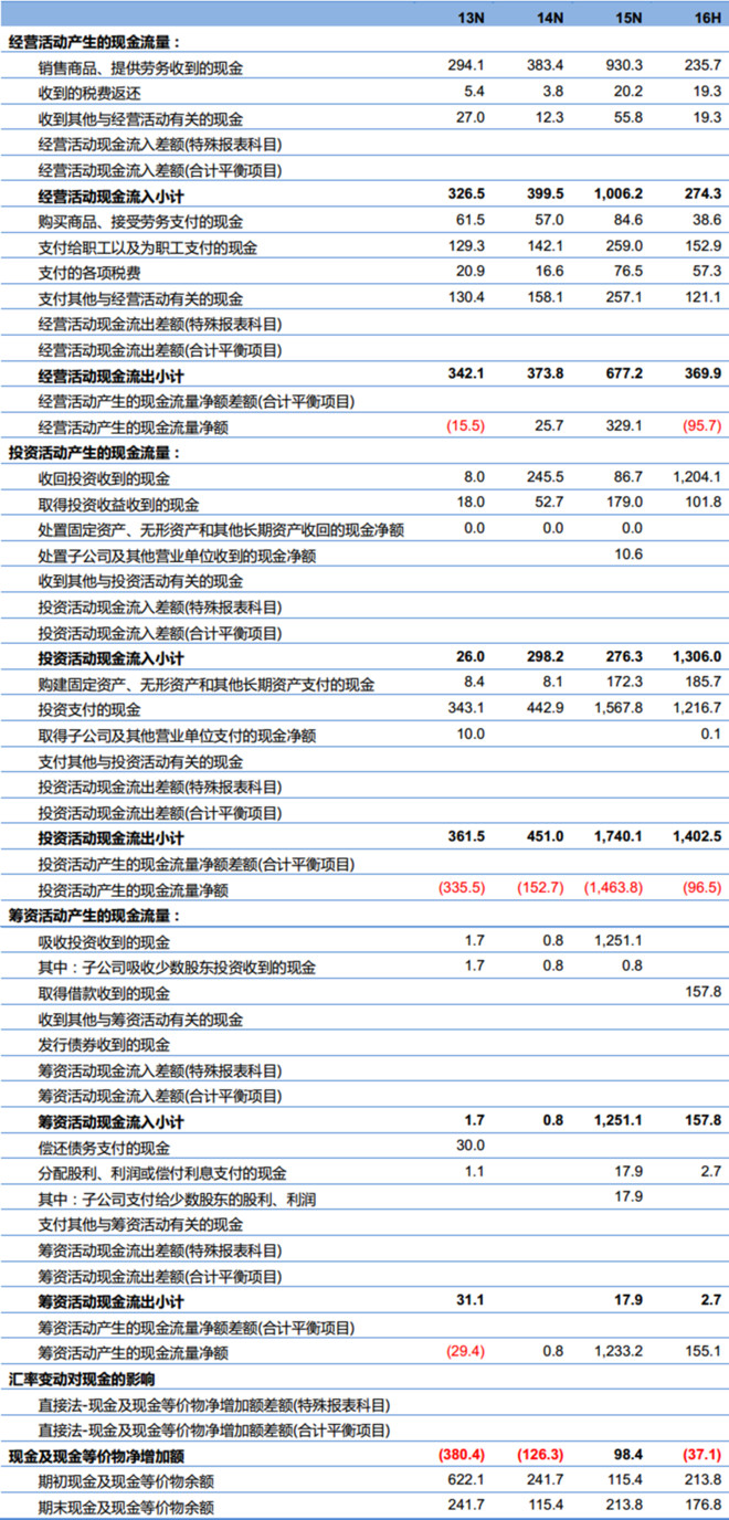 2024新奥正版资料免费提供｜稳定执行计划_透明制J97.149