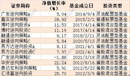 新澳门一码一码100准确｜新澳门独中一码一百准_短期方案落实探讨