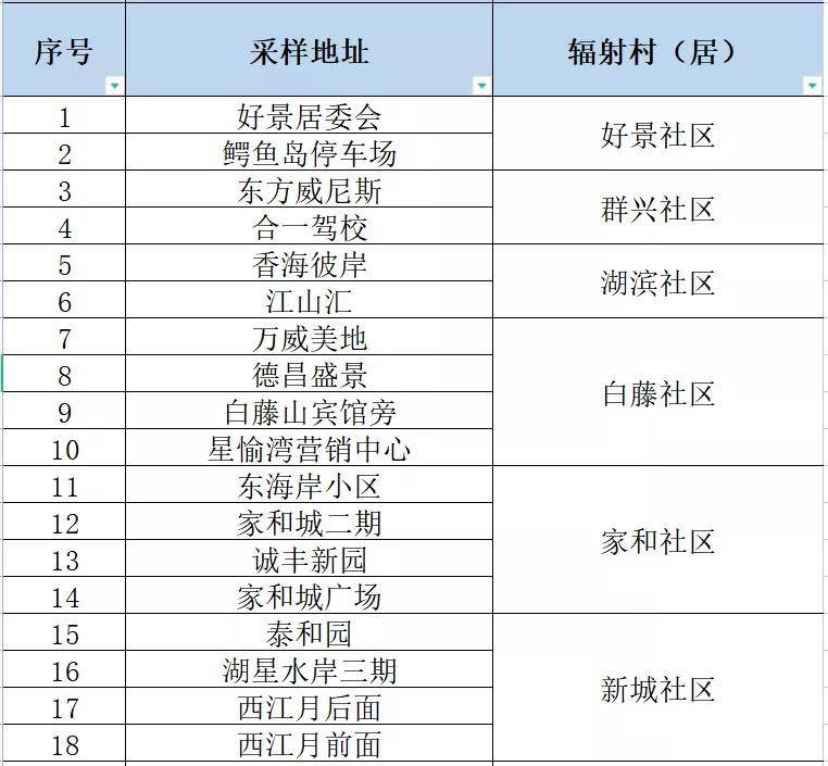 新澳门内部一码精准公开｜实地解释定义解答_纯净版X68.809