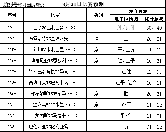 一肖一码一必中一肖｜深度评估解析说明_研发版R93.862