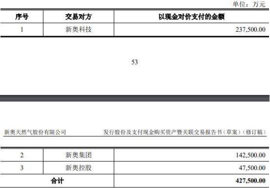 新奥2024年免费资料大全｜新奥2024年免费资料大全_全方位解读与深度探讨