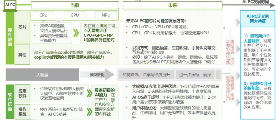 2024全年资料免费大全功能｜2024全年资料免费大全功能_常规解答解释落实