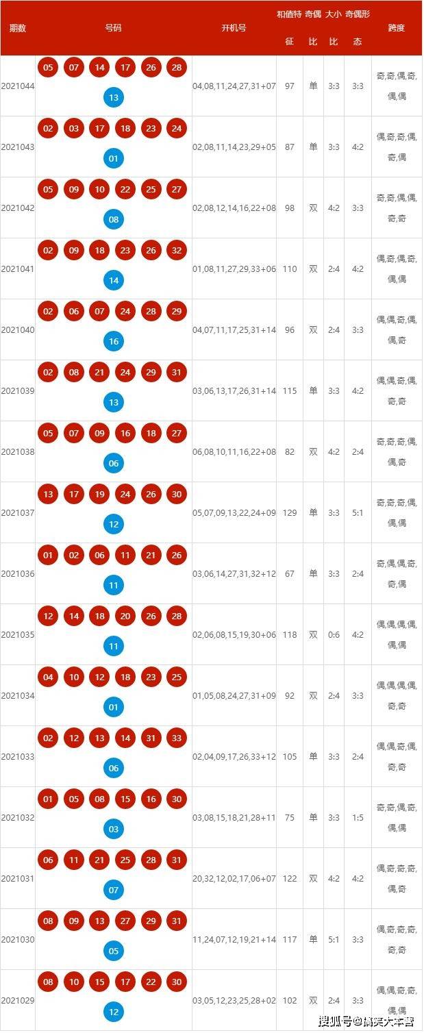 新澳2024今晚开奖资料｜数据分析解答落实_随意款N39.905