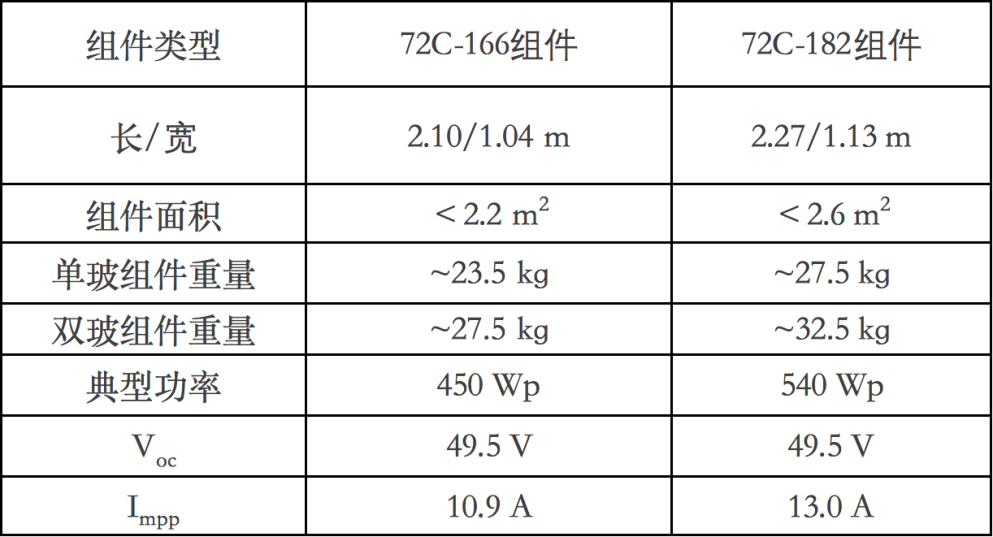 澳门一码一肖一特一中是公开的吗｜实践解答措施探讨解释_定时集A91.588