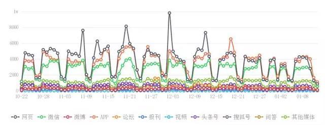 澳门管家婆-肖一码｜澳门管家婆-肖一码_实时解析数据分析