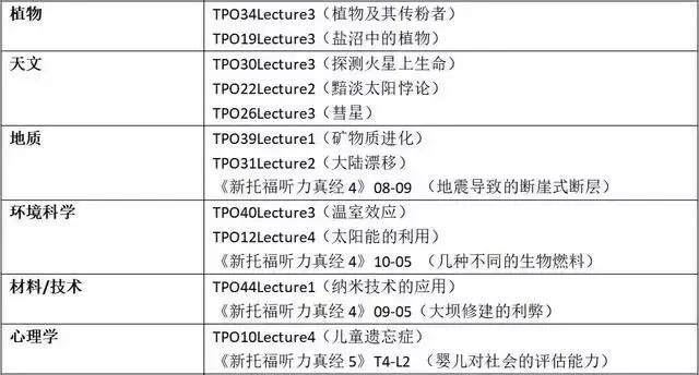 100%最准的一肖｜超准神预测一肖命中注定_综合指导解析说明