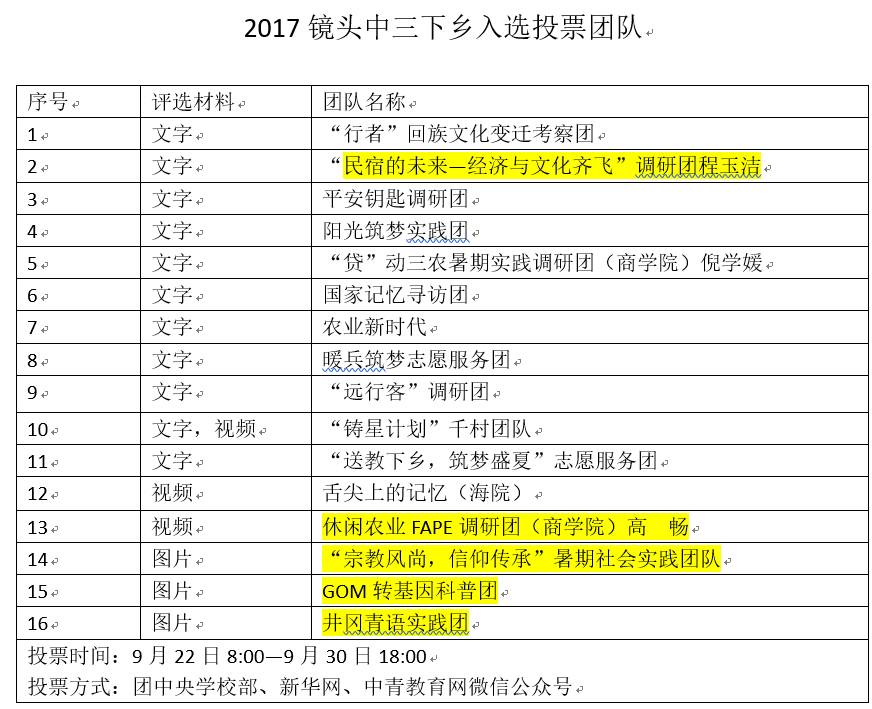 新奥天天免费资料单双｜过人解答解释落实_珍藏款N17.851