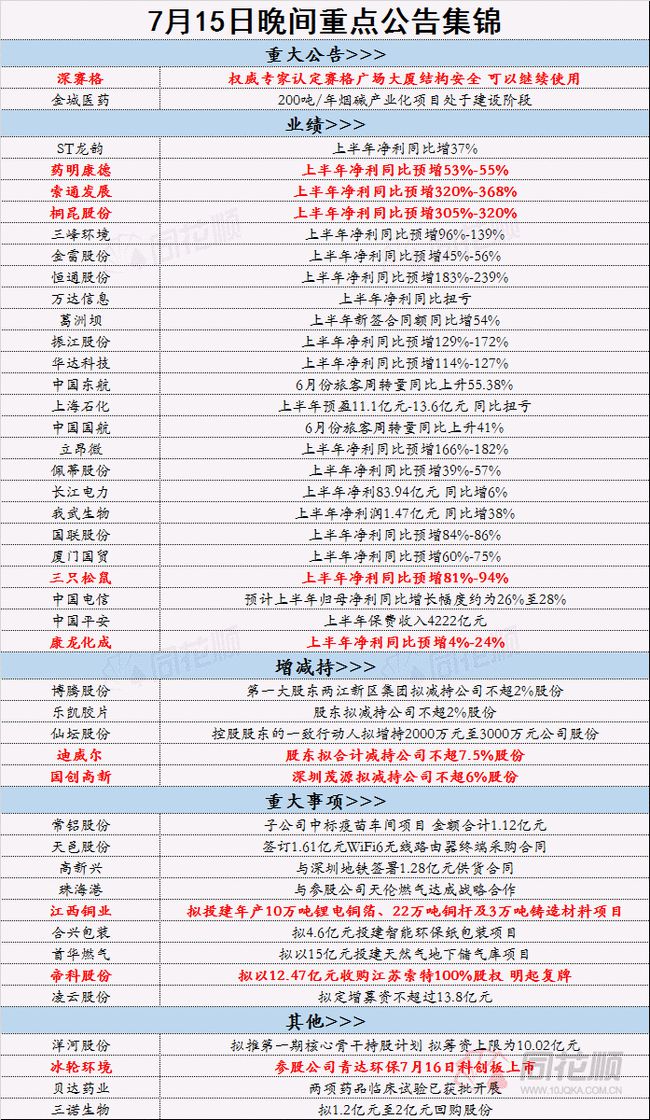 2024全年资料免费大全｜2024全年资料免费大全_团队解答解释落实