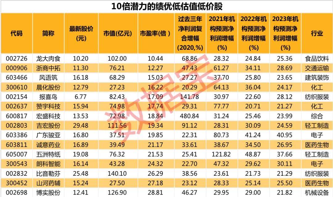 澳门王中王六码新澳门｜新澳门六码王中王指引_实验解析解答解释计划