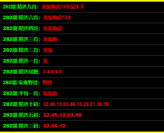 最准一肖100%最准的资料｜最准一肖100%最准的资料_创新解答技术解释措施