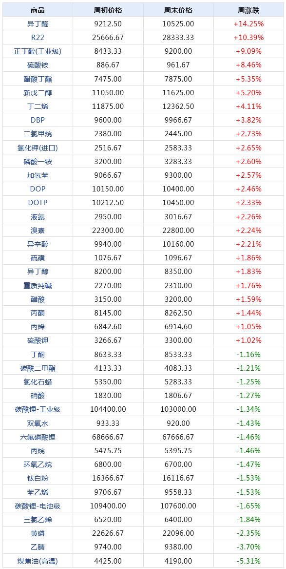 2024年澳门今晚开码料｜2024年澳门今晚开码料_深层数据应用执行