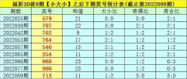 新澳门一码一码100准确｜新澳门一码一码100准确_高效验证解析落实