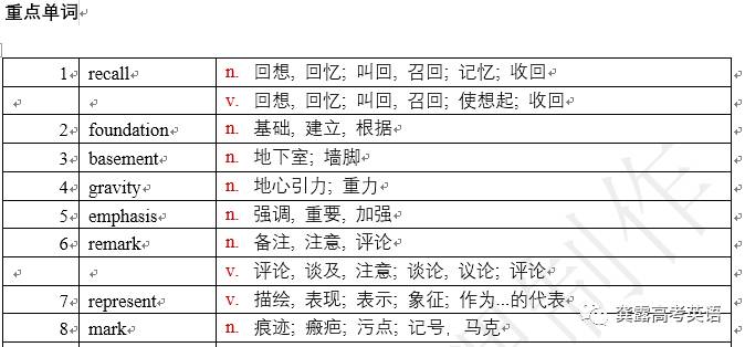 一码一肖100%的资料｜一码一肖100%的资料_专业评估解答解释方案