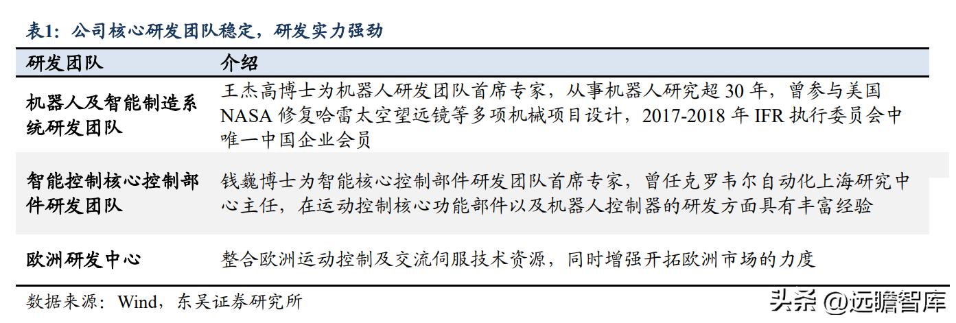 聚焦2017王杰最新动态揭秘