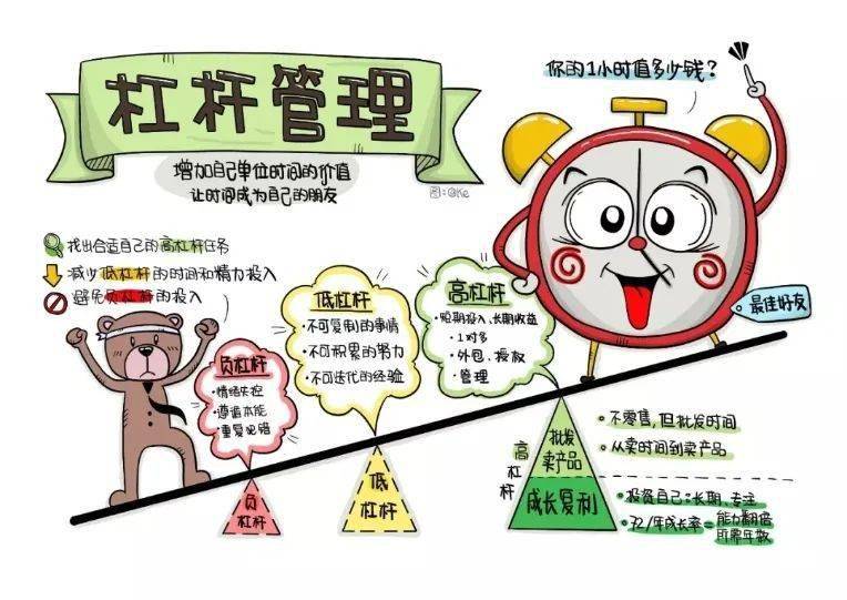 探索宝宝树时光最新版，全方位育儿攻略尽在其中。