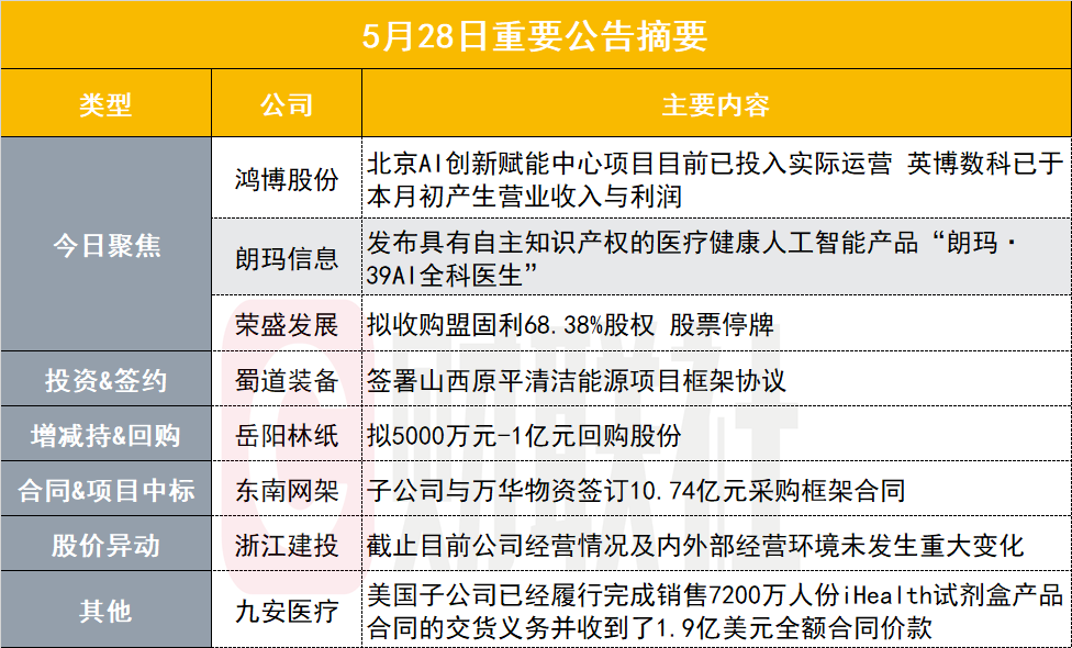 揭示中交通力最新中标项目亮点与突破