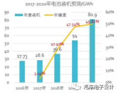 冰片价格2020年市场最新行情一览