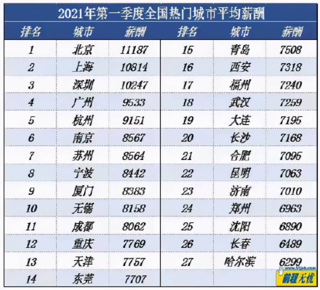 探秘最新北仑临时工日结薪资行情