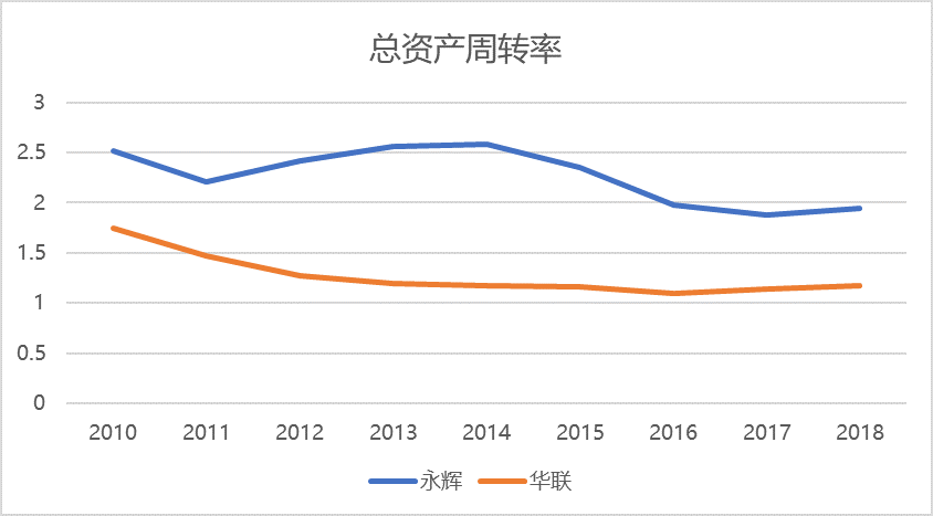 山东聊城最新房价呈现稳步上涨态势