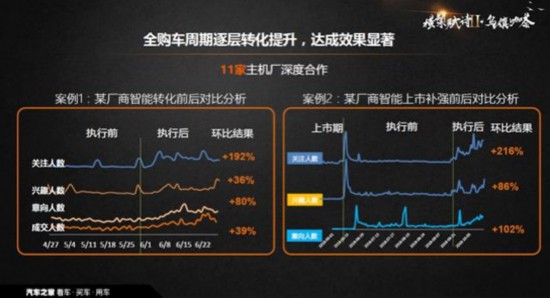 三肖三期必出特肖资料：三肖必中三期特肖资料_深层数据计划实施