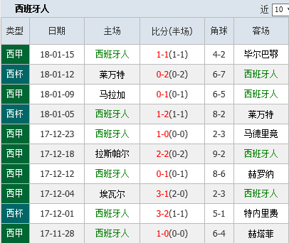 新奥门天天开奖资料大全——新奥门历史开奖记录大全｜细节分析解答解释方案