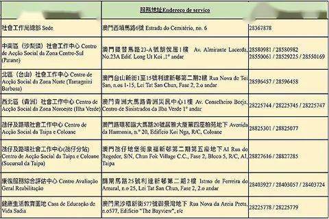 新澳天天开奖资料大全最新——新澳门每日开奖讯全最新｜快捷处理方案探讨