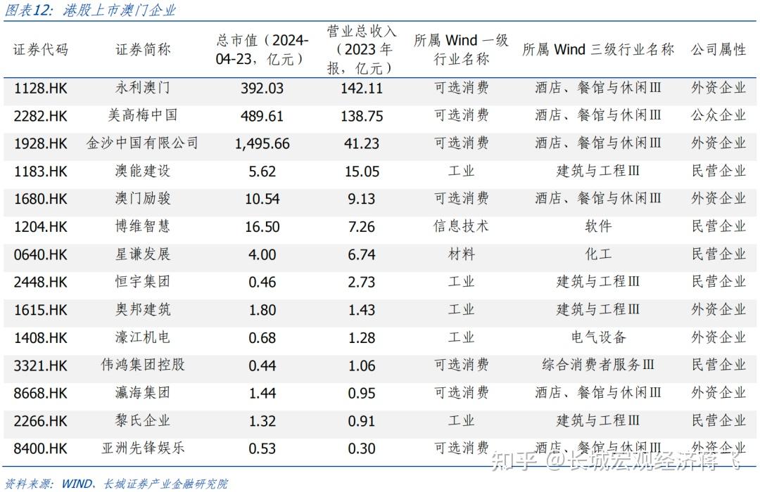 新澳门全年免费资料——全年新澳门资料免费提供｜全面说明分析