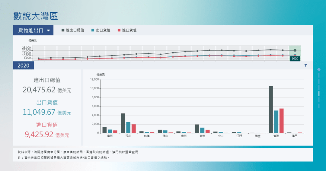 澳门三中三码精准100%——全面实施策略数据｜延展版S34.886