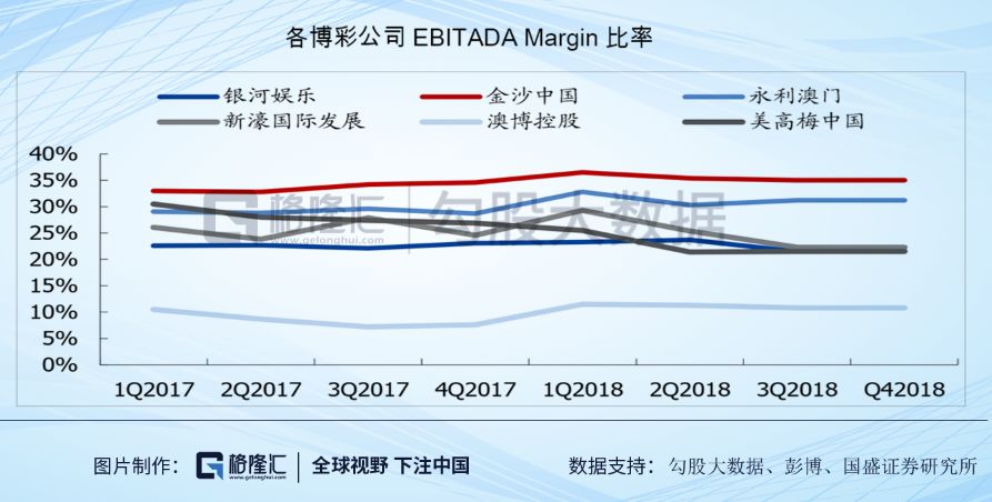 澳门正版资料大全资料贫无担石——澳门正版资料大全资料稳无波动｜全面分析应用数据