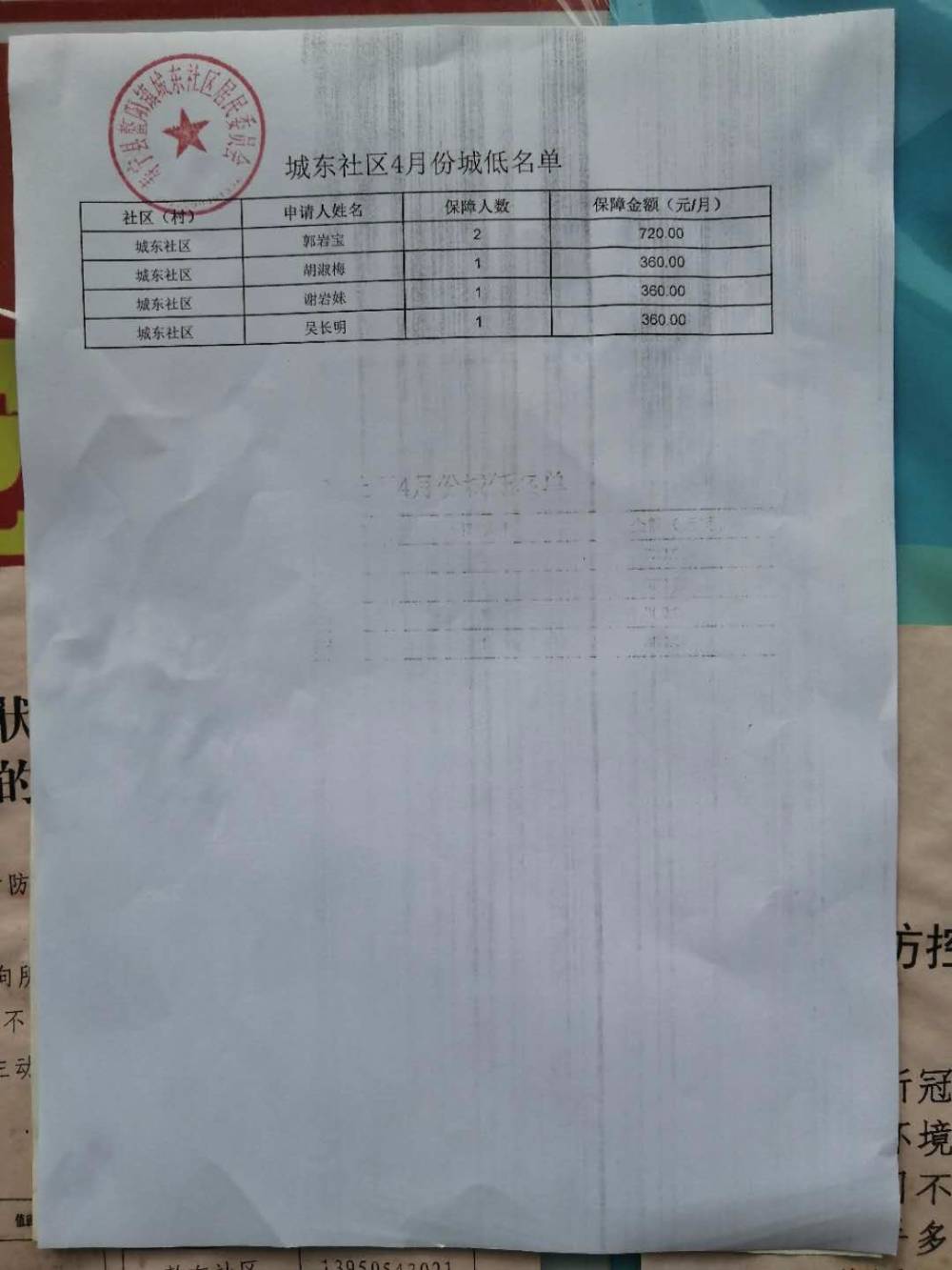 韩城市最新低保名单公示