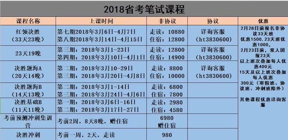 涵盖最新岗位的涉县全方位招聘资讯汇总