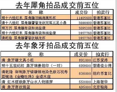 钻孔攻牙行业最新招聘信息汇总