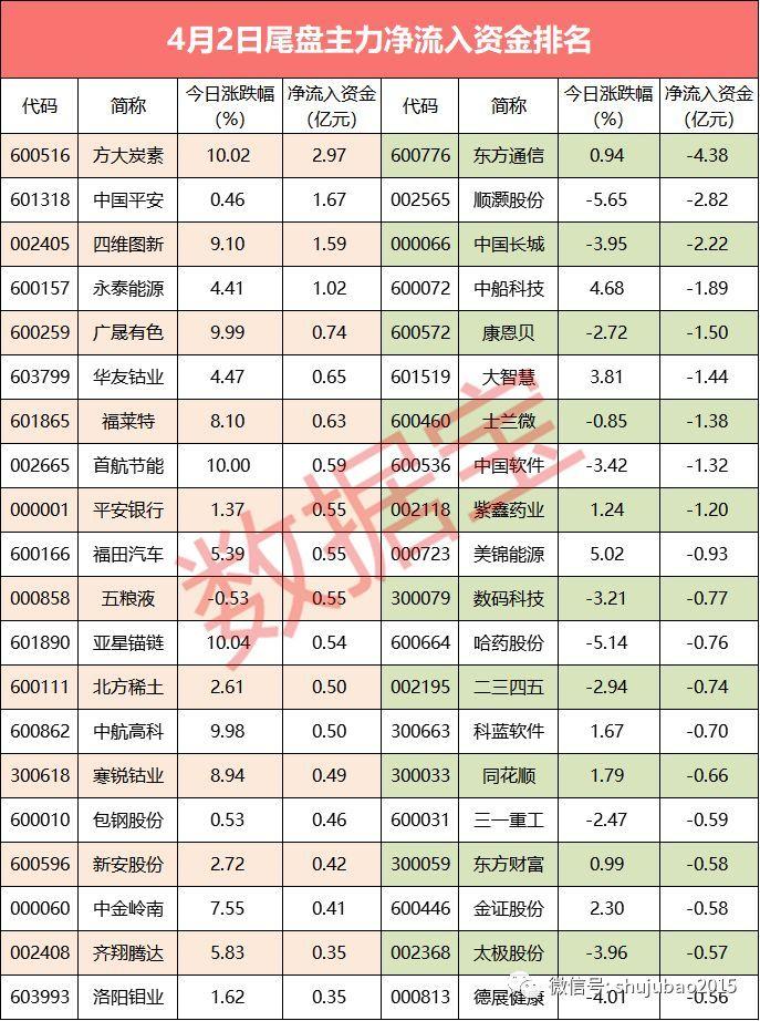 大智慧公司最新消息｜大智慧公司资讯速递