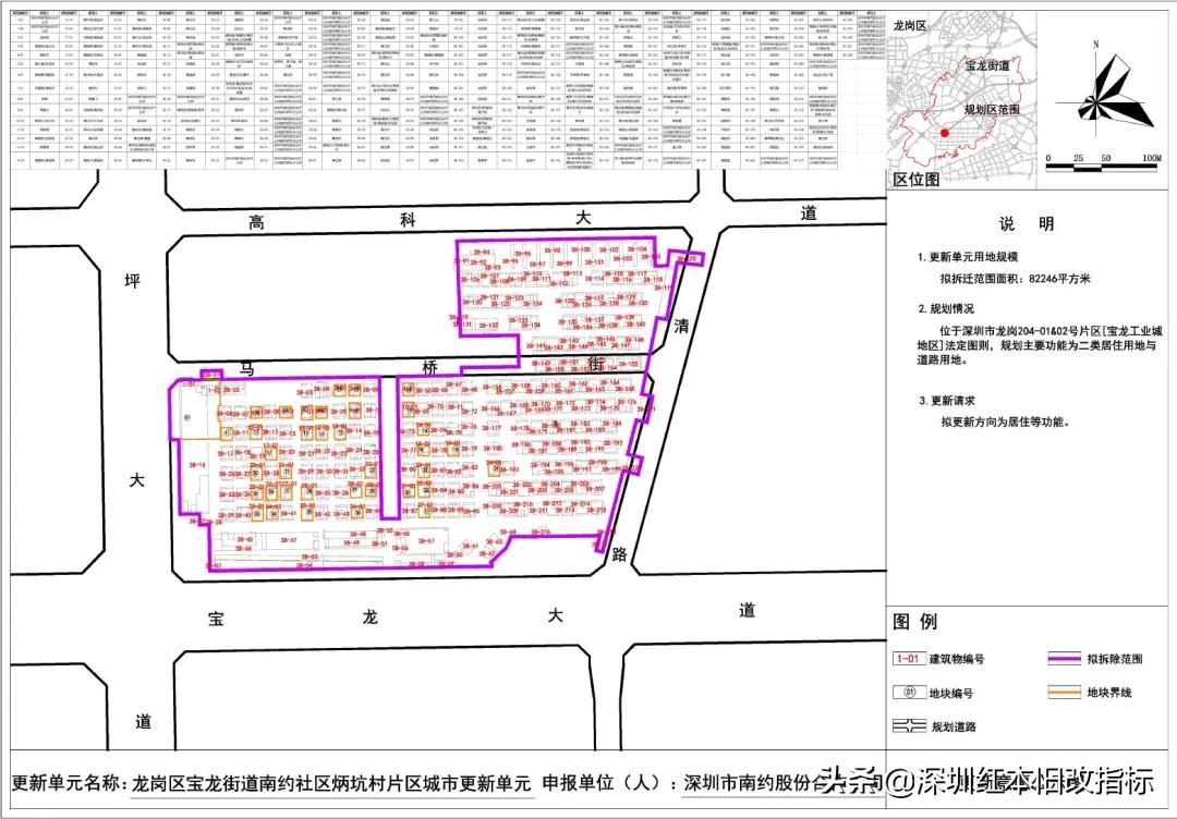 宝荷片区最新消息｜宝荷片区最新动态