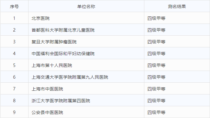 高天古道2016最新消息｜2016高天古道最新资讯速递